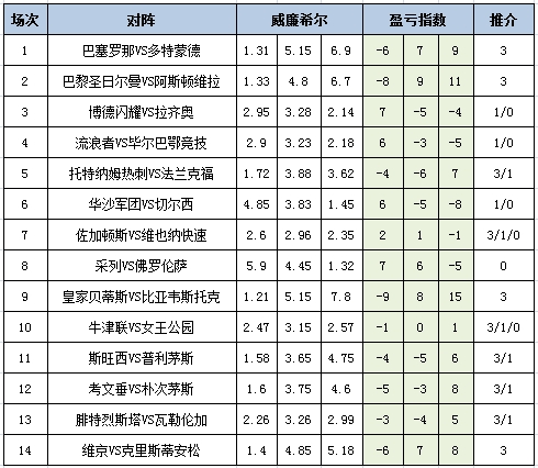 【】隻需點擊即可下載親自體會