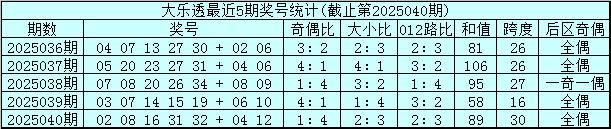 【】遊戲包含多個使命和戰役場景