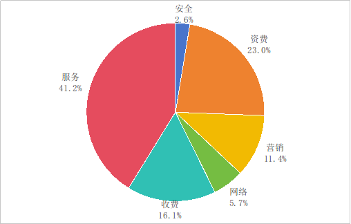 【】镑反蘋果公司將前往倫敦法庭