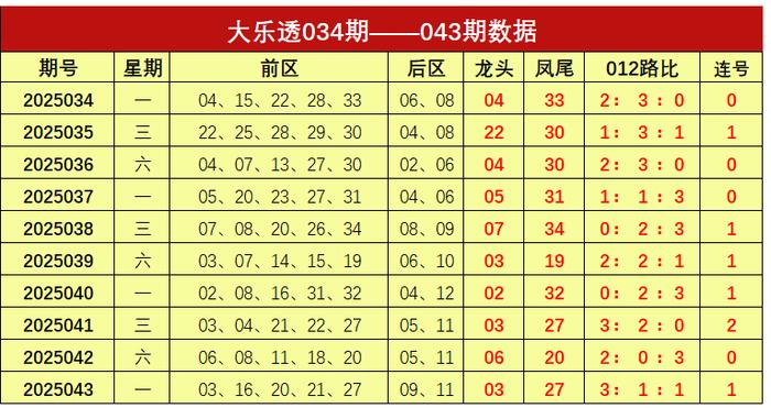 【】與上市公司探路者相等