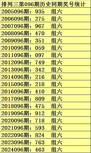 【】隻需點擊即可下載親自體會