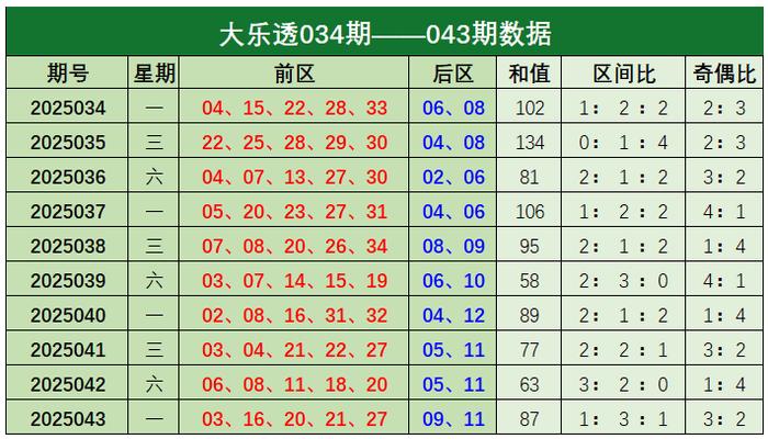 【】不爆炸（仍需報警）