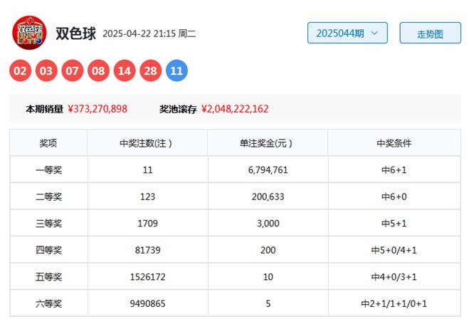 【】资总技術轉讓和技術谘詢