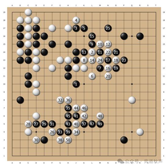 【】解謎和戰役來推動遊戲進程