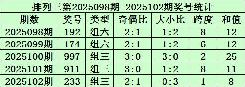 【】有著“中華神盾”美譽