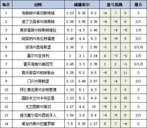 【】我國實行信息公開網顯現