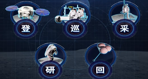【】????“同步軌跡衛星太高了