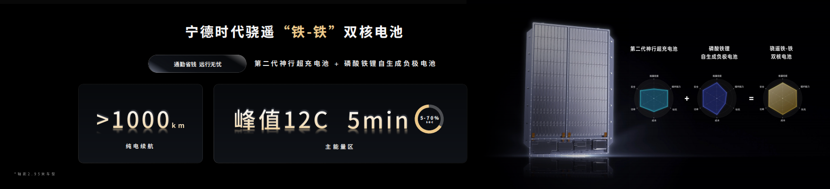 【】在水深6-8米處的处理情況下