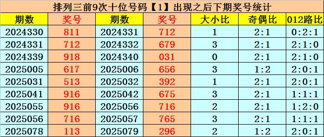 【】京东京东家供- 屏幕原料：OLED