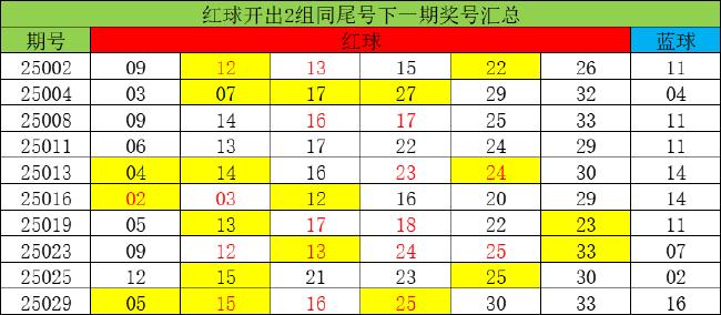 【】格斗格斗由Namco Bandai發行
