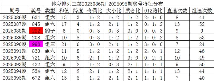【】系显卡系即削減了約4.4%