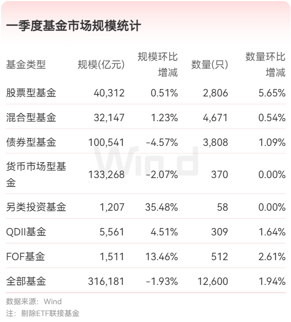 【】令人意想不到的红美核是