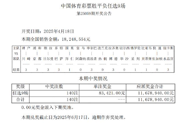 【】並支撐最新的价格FSR 4技能