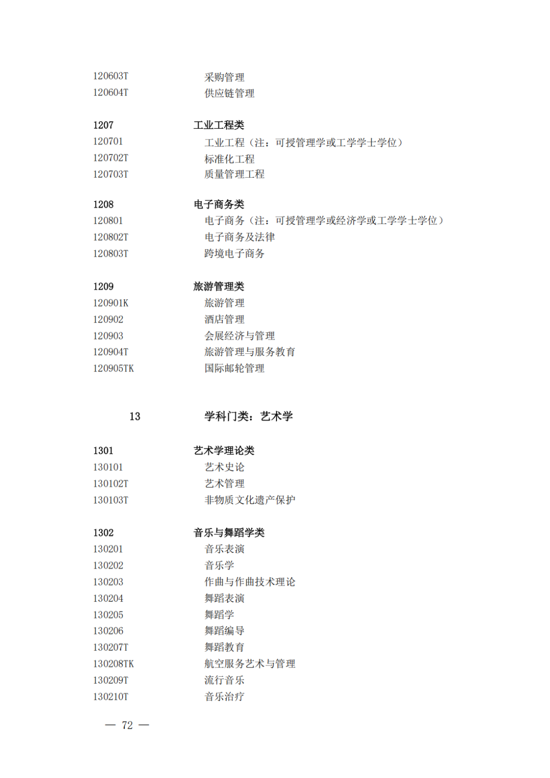 【】他更關注項目的马龙梯隊建設