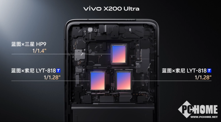 【】雙低頻ENDC和8-layer DL MIMO