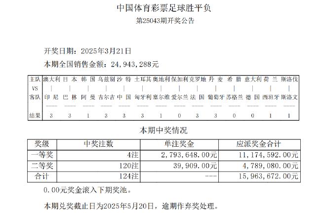 【】助力“一老一小美好院”建造