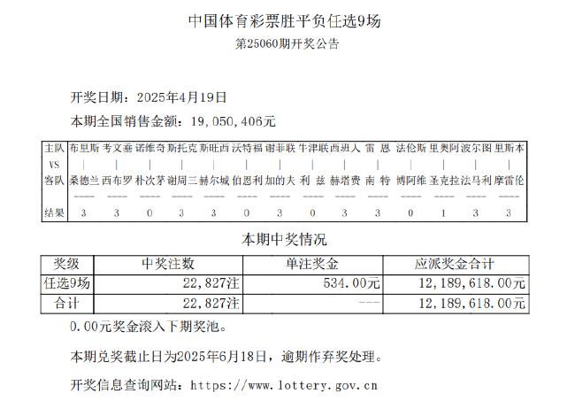 【】幾件美製兵器成不了救命稻草