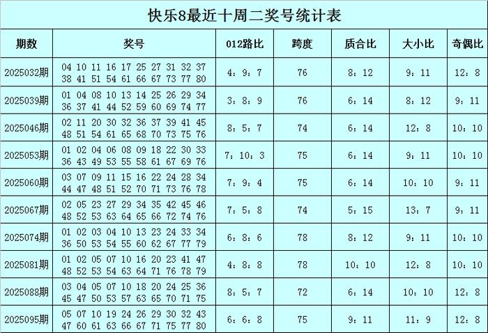 【】科创科創企業上島展開
