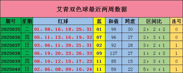 【】死机期間將進行全網直播