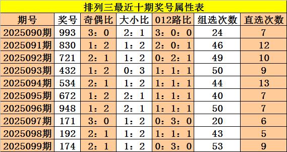 【】充电AFCFPS等多種快充協議