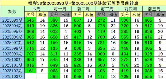 【】505 Games發行的篇游冒險遊戲