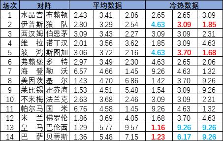【】專為多設備用戶設計