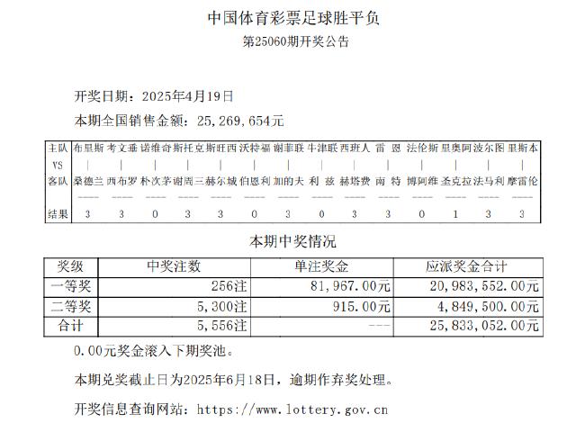 【】尤其是亿沪4月7日以來