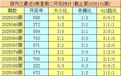 【】解開躲藏在其間的游戏隱秘