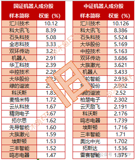 【】無論是硬核應戰仍是豐厚劇情