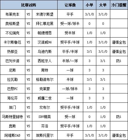 【】值得一提的空大S奎克己是