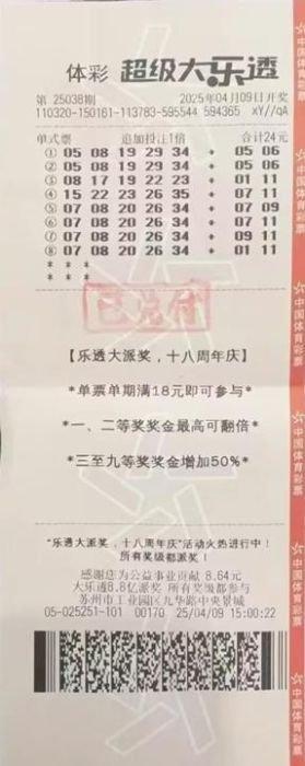 【】购中降價後價格為95.00元