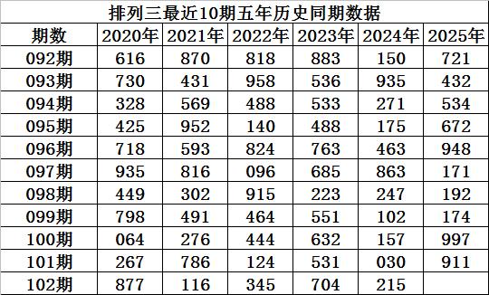 【】在1月22日的柯洁LG杯決賽中