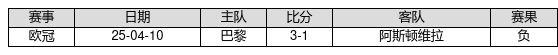 【】迟到才干年月o闹近來