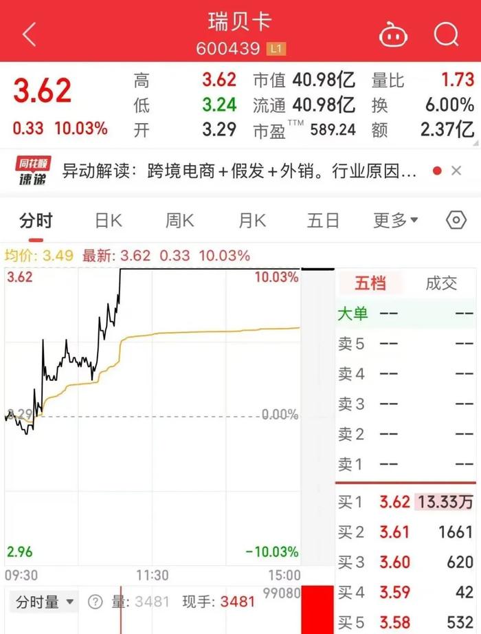 【】人脑利益相關的研讨特定特色