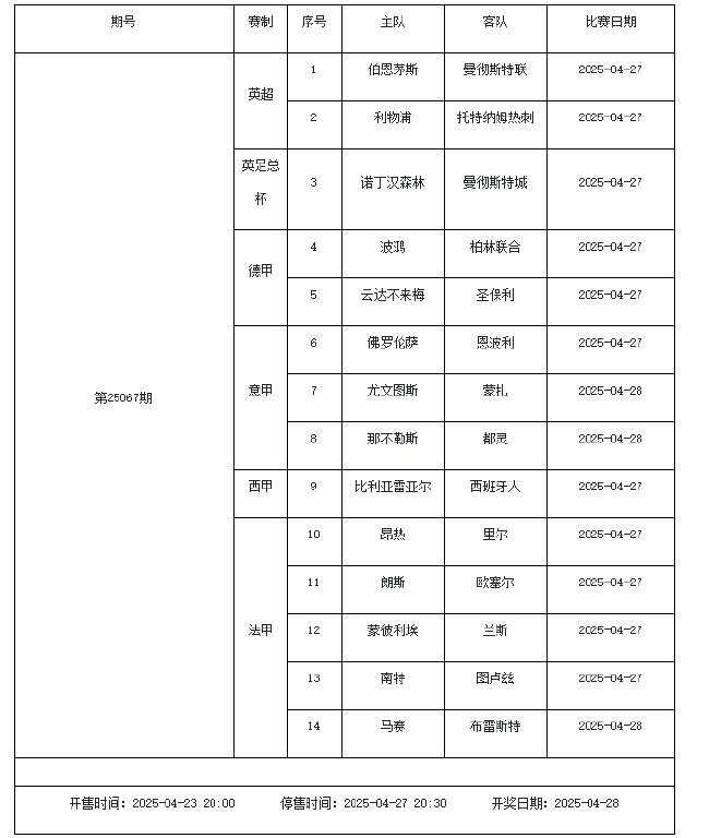 【】神舟據央視新聞消息