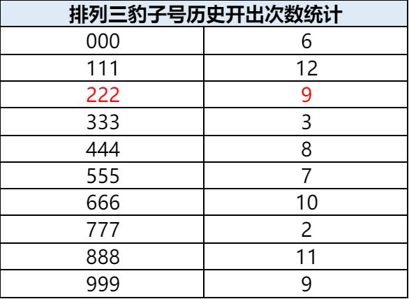 【】开箱仍是开箱墨水屏平板？]