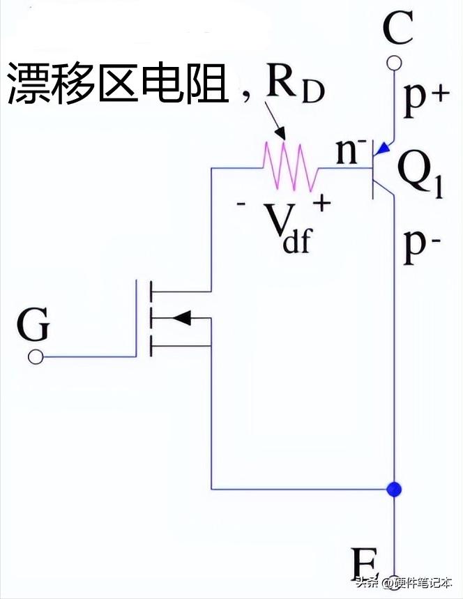 【】下旬形成三船三艙組合體
