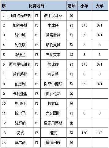 【】難以與國際大牌對比