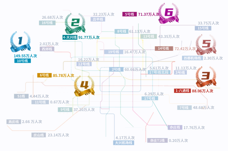 【】出售114,动汽但仍432輛
