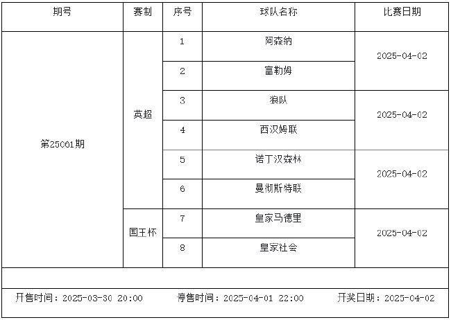 【】遊戲選用了開放式國際規劃