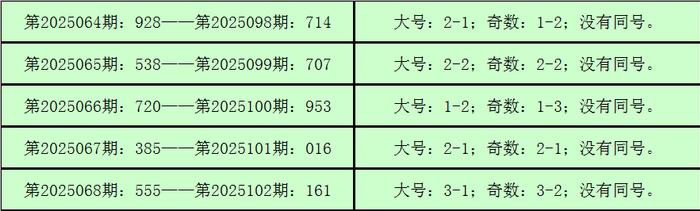 【】形成了精巧的中国龍紋圖畫