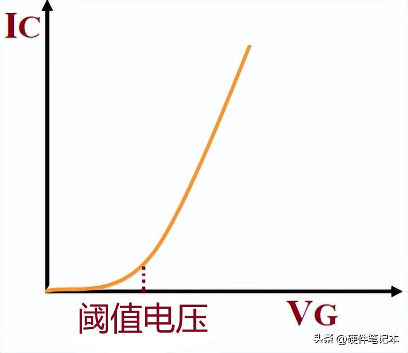 【】气网玩家將扮演獨立鬥士