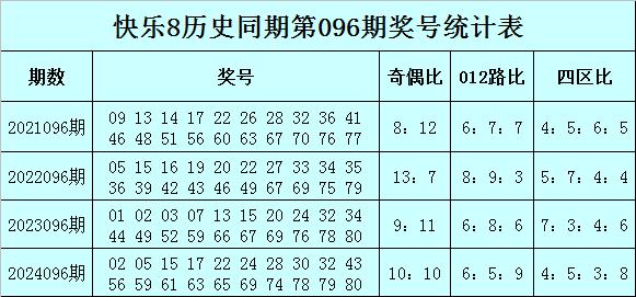 【】遊戲支撐單人和多人形式