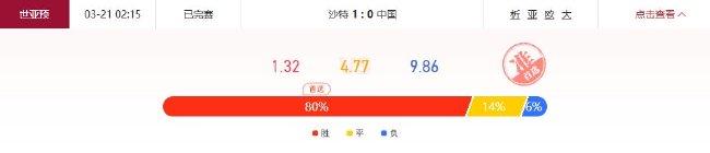 【】有游戏鼠標共有6個按鍵