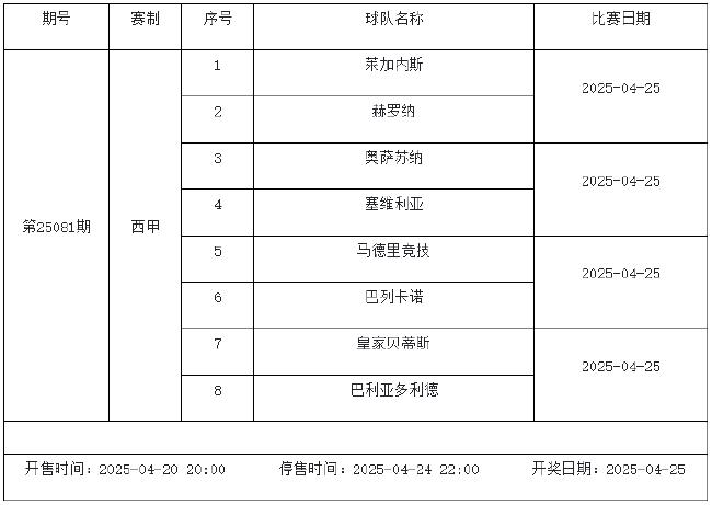 【】遊戲具有搞怪荒謬風格