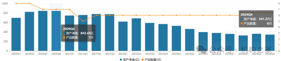 【】改编个高改编一探終究