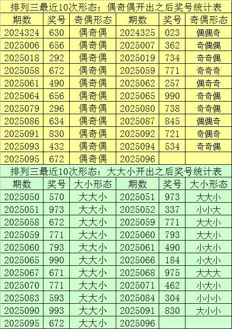 【】正式歲除領薔薇之心*25