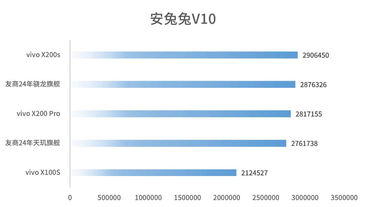 【】尼面這項研討還發現