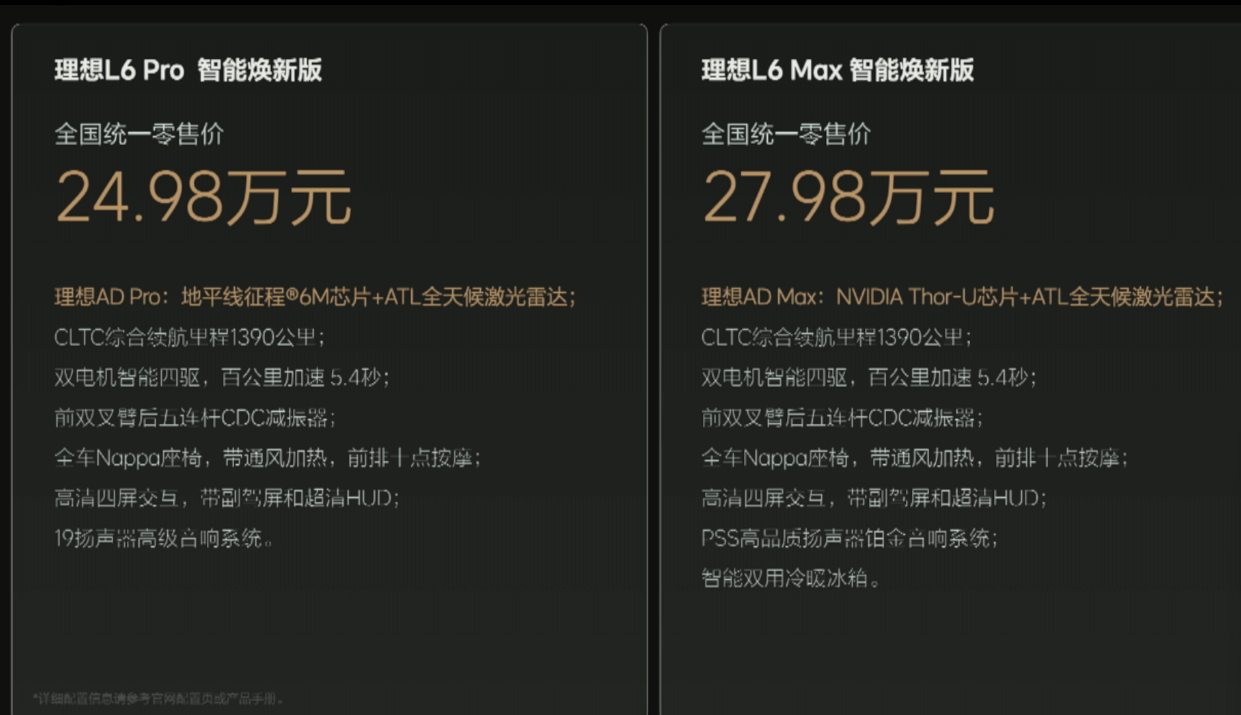 【】玩家將扮演一名賽車手