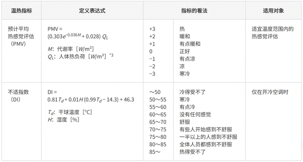【】仿生眼技術日趨成熟